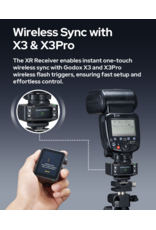 Godox Godox XR TTL Trigger Receiver for Canon / Nikon