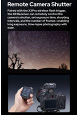 Godox Godox XR TTL Trigger Receiver for Canon / Nikon