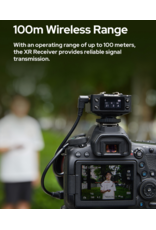 Godox Godox XR S TTL Trigger Receiver For Sony
