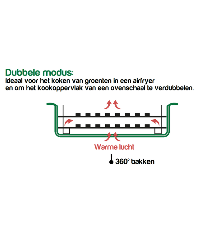 Cookut Cookut - Dubbel grillrooster voor ovenschaal