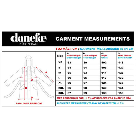 Danefae Danefae - danerainlover regenjas - donkergroen