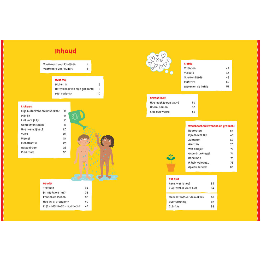 Gezinnig Gezinnig - Lijfklets Gezinnig Gezinnig - Lijfklets