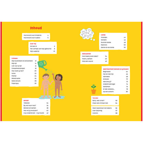 Gezinnig Gezinnig - Lijfklets Gezinnig Gezinnig - Lijfklets