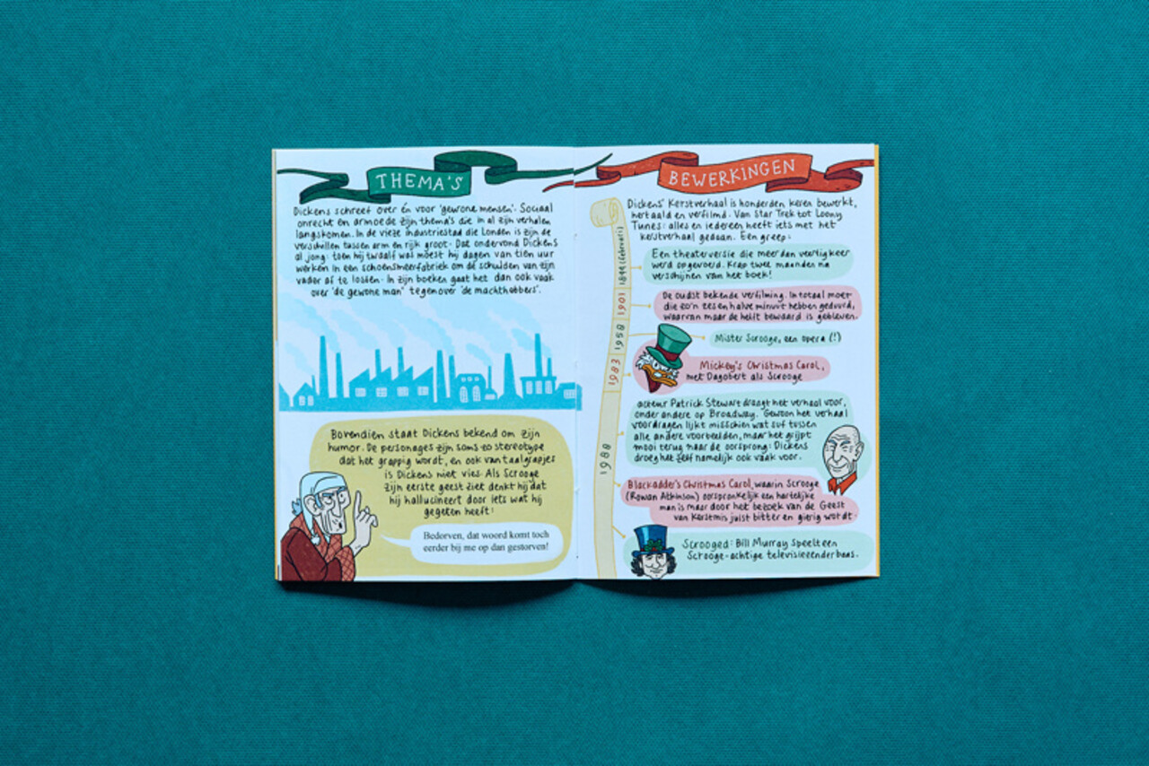 Loopvis Kakkerlakje - literatuur - charles dickens kerstverhaal (nr 39)