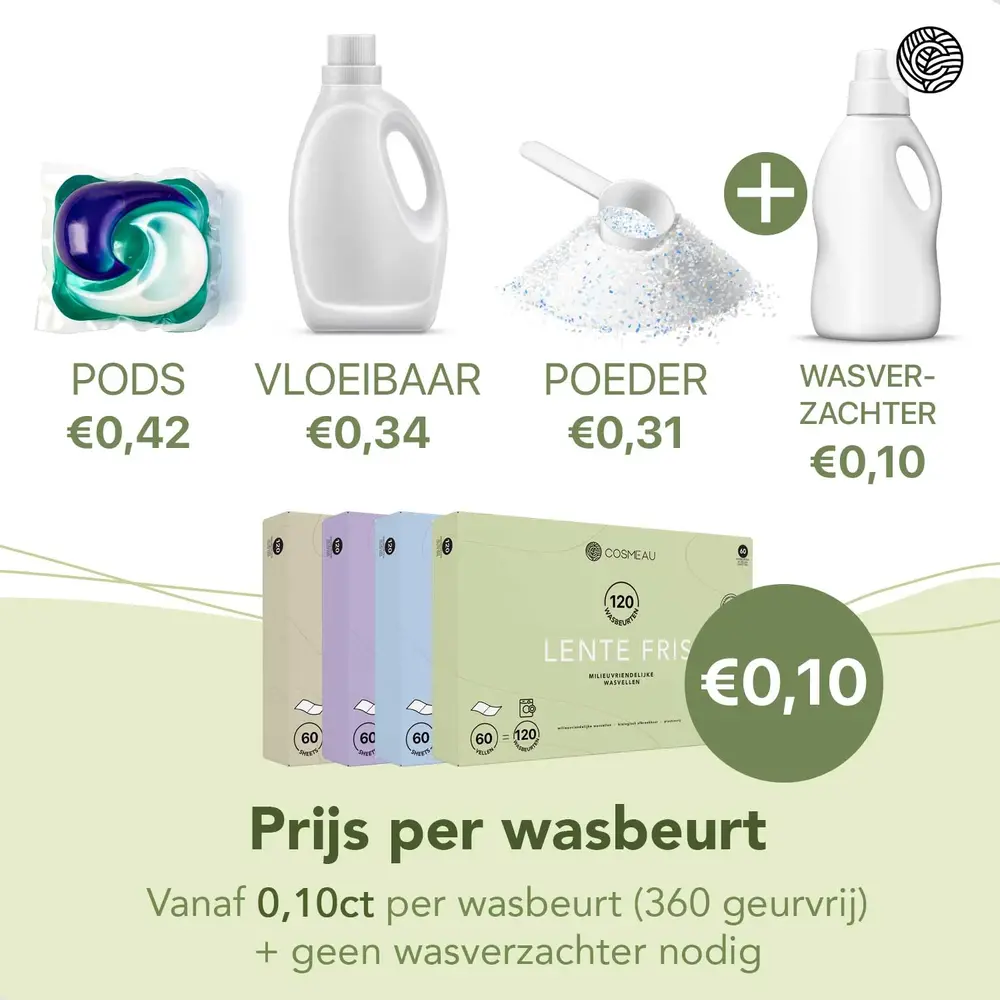 Cosmeau Cosmeau - wasstrips wool & silk - spring (60 wasbeurten) Cosmeau Cosmeau - wasstrips wool & silk - spring (60 wasbeurten)