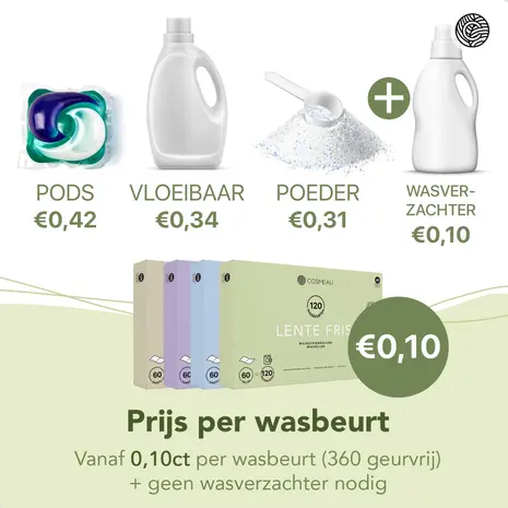 Cosmeau Cosmeau - wasstrips wool & silk - spring (60 wasbeurten) Cosmeau Cosmeau - wasstrips wool & silk - spring (60 wasbeurten)