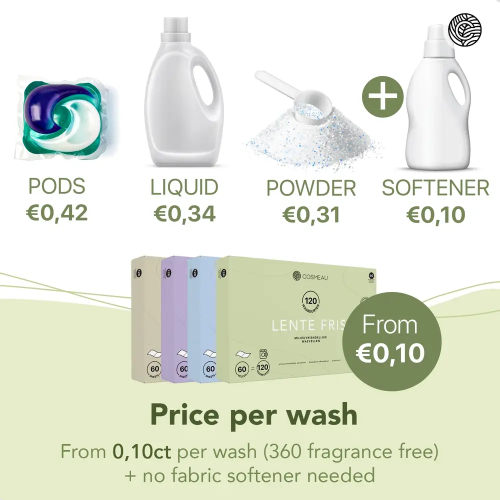 Cosmeau Cosmeau - wasstrips - lavender (20 wasbeurten) Cosmeau Cosmeau - wasstrips - lavender (20 wasbeurten)