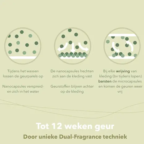 Cosmeau Cosmeau  - geurbooster refill - spring (50 wasbeurten) Cosmeau Cosmeau  - geurbooster refill - spring (50 wasbeurten)
