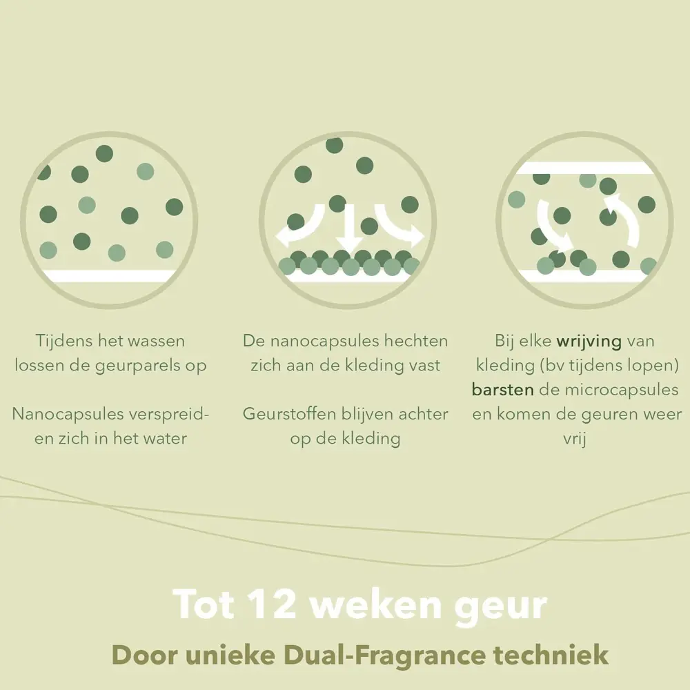 Cosmeau Cosmeau  - geurbooster refill - lavender (50 wasbeurten)