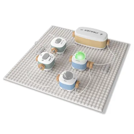 Kidywolf Kidywolf - kidyelec - starter