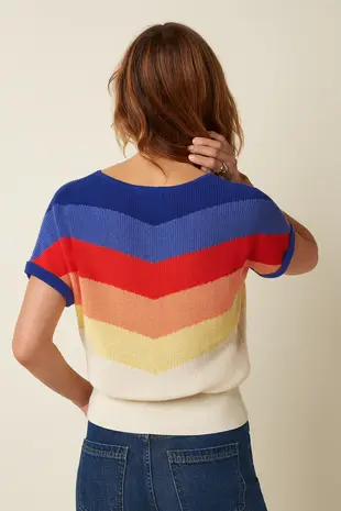 King Louie King Louie - ann top wonder - ice cream