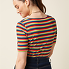 King Louie King Louie - carice v top samui stripe - bluing