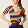 King Louie King Louie - carice v top samui stripe - bluing