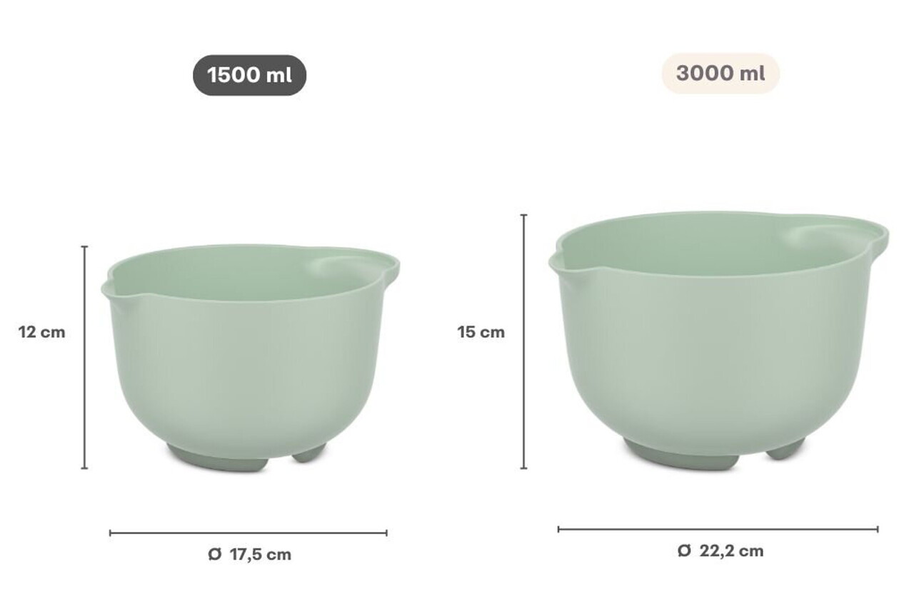 Mepal Mepal - chef it beslagkom 1500 ml - coral