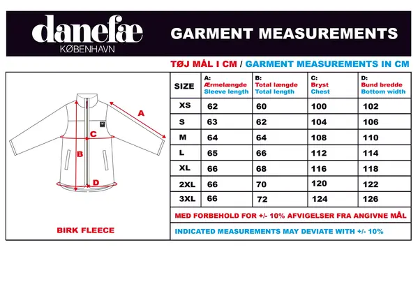 Danefae Danefae - danebirk fleece zip-up - dk navy/light slate/dk rose Danefae Danefae - danebirk fleece zip-up - dk navy/light slate/dk rose