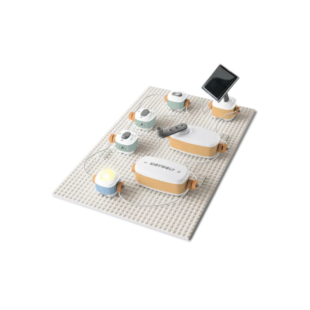 Kidywolf Kidywolf - kidyelec - expert