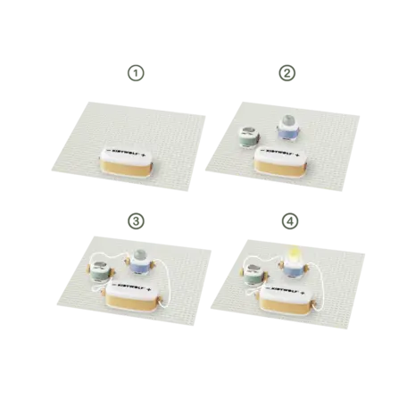 Kidywolf Kidywolf - kidyelec - expert