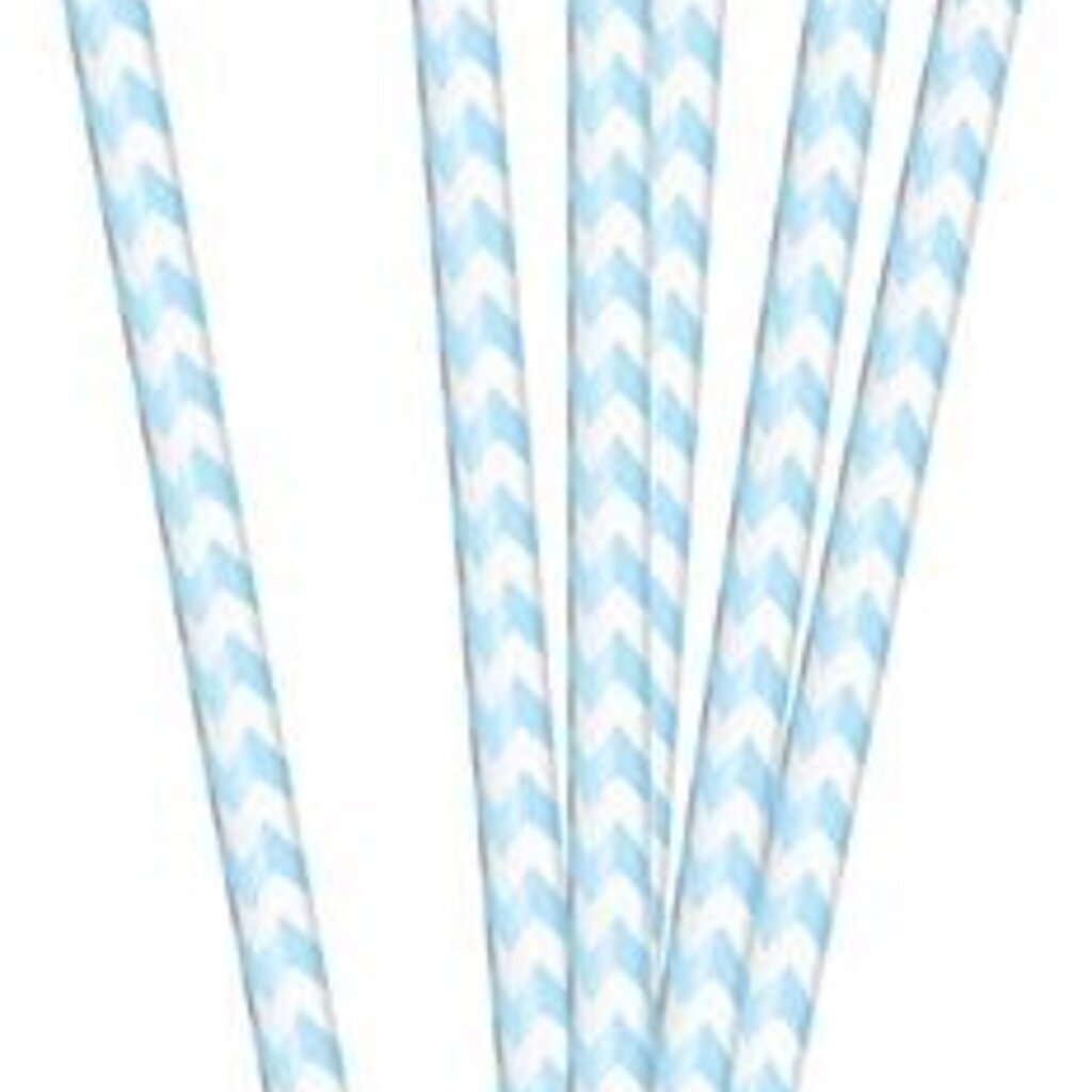 Rietjes lichtblauw