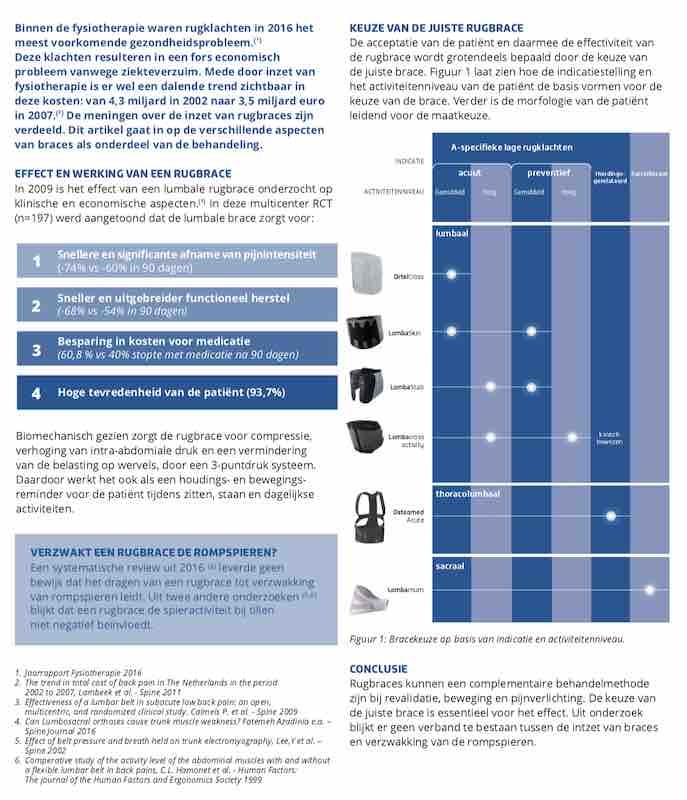 Lage Rugklachten Lees Hier De Oplossing Probrace - 