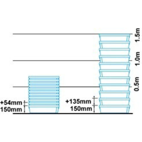 Bac Gerbable Emboîtable plein 600x400x150mm - 25 Litres