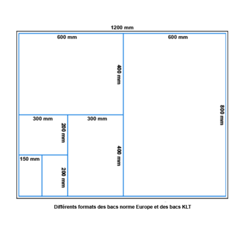 Bac gerbable norme Europe Plein 800x600x120mm - 45 L