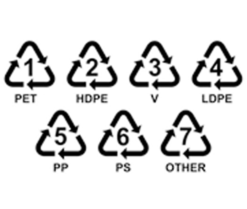 logos informativos de envases y embalajes de plástico