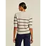 Beaumont PENNELOPE Pullover Kit Melange
