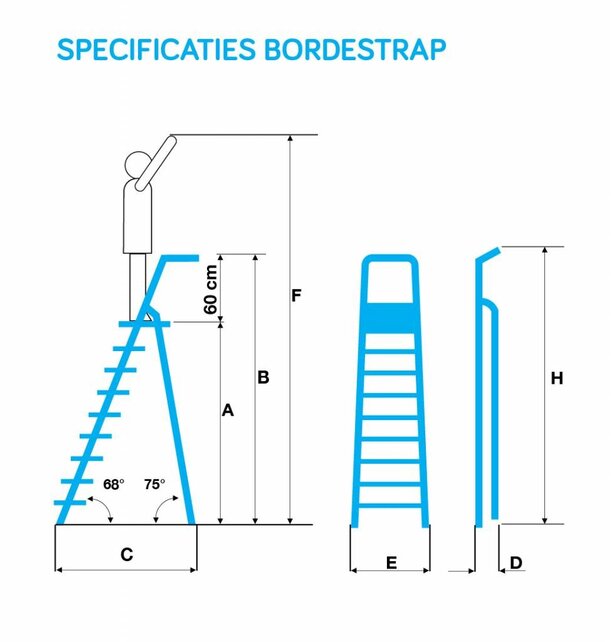 Eurostairs Bordestrap enkel 9 treden (max. 4,05 m werkhoogte) Eurostairs Bordestrap enkel 9 treden (max. 4,05 m werkhoogte)