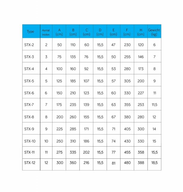 Bordestrap enkel 1x3 treden