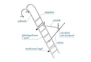 Nokhaak voor dak- / schoorsteensteiger