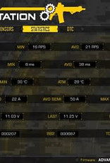 Gate TITAN V3 Advanced set