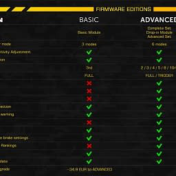 Gate TITAN V3 Basic set