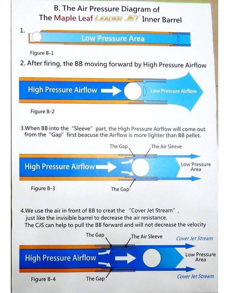 Maple Leaf maple leaf 100mm 6,04 Crazy Jet Inner Barrel for GBB Pistol HK45 Only