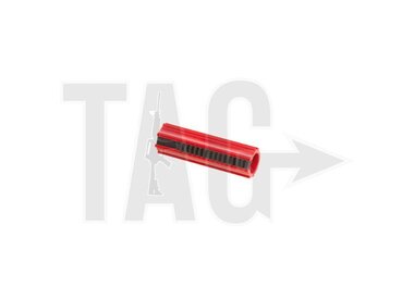 PTW Parts