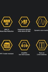 OPSMEN Earmor M32-MOD3 Professional Electronic Earmuff Black M32-MOD3