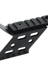 IAPS gun rail mounts