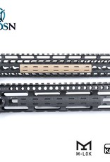 MP BCM Keymod Rail Panel Kit Dark Earth 5PC