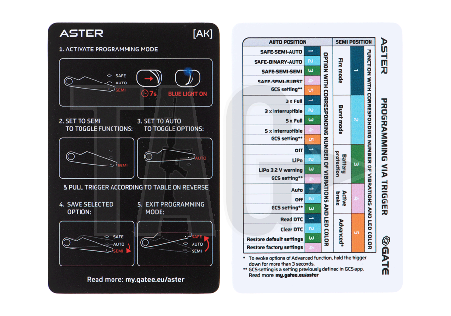 Gate ASTER V3 Basic Module [rear wired]