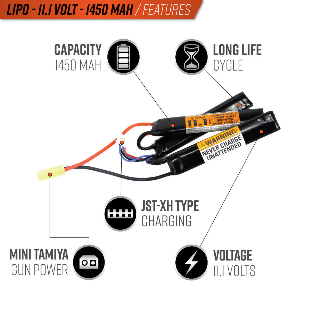 Valken LiPo 11.1v 1450mAh 30/50C Triple Split (Small Tamiya)