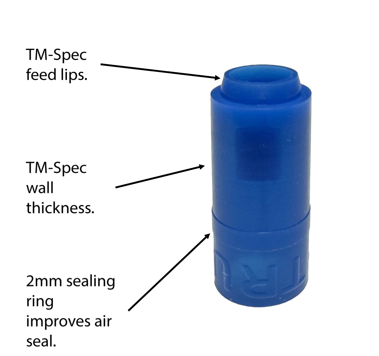 trusight High performance bucking Gen3