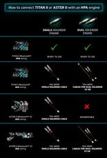 Gate Copy of Gate Aster V2 SE Expert + Quantum Trigger - Rear Wired