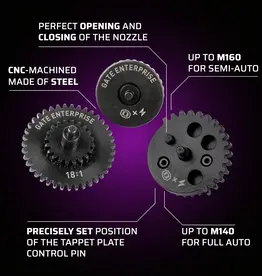 Gate EON CNC Gear Set 13:1
