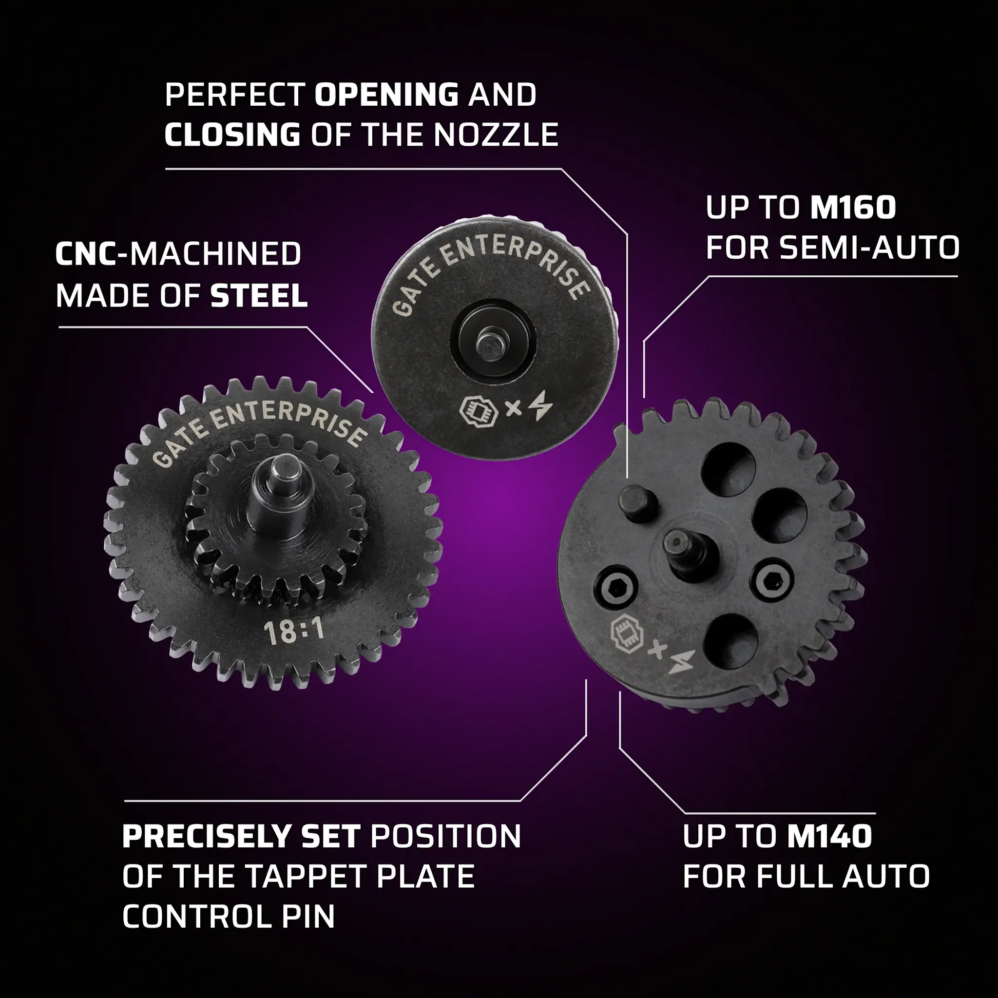 Gate EON CNC-Zahnradsatz 13:1