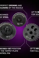 Gate EON CNC Gear Set 13:1 short stroke