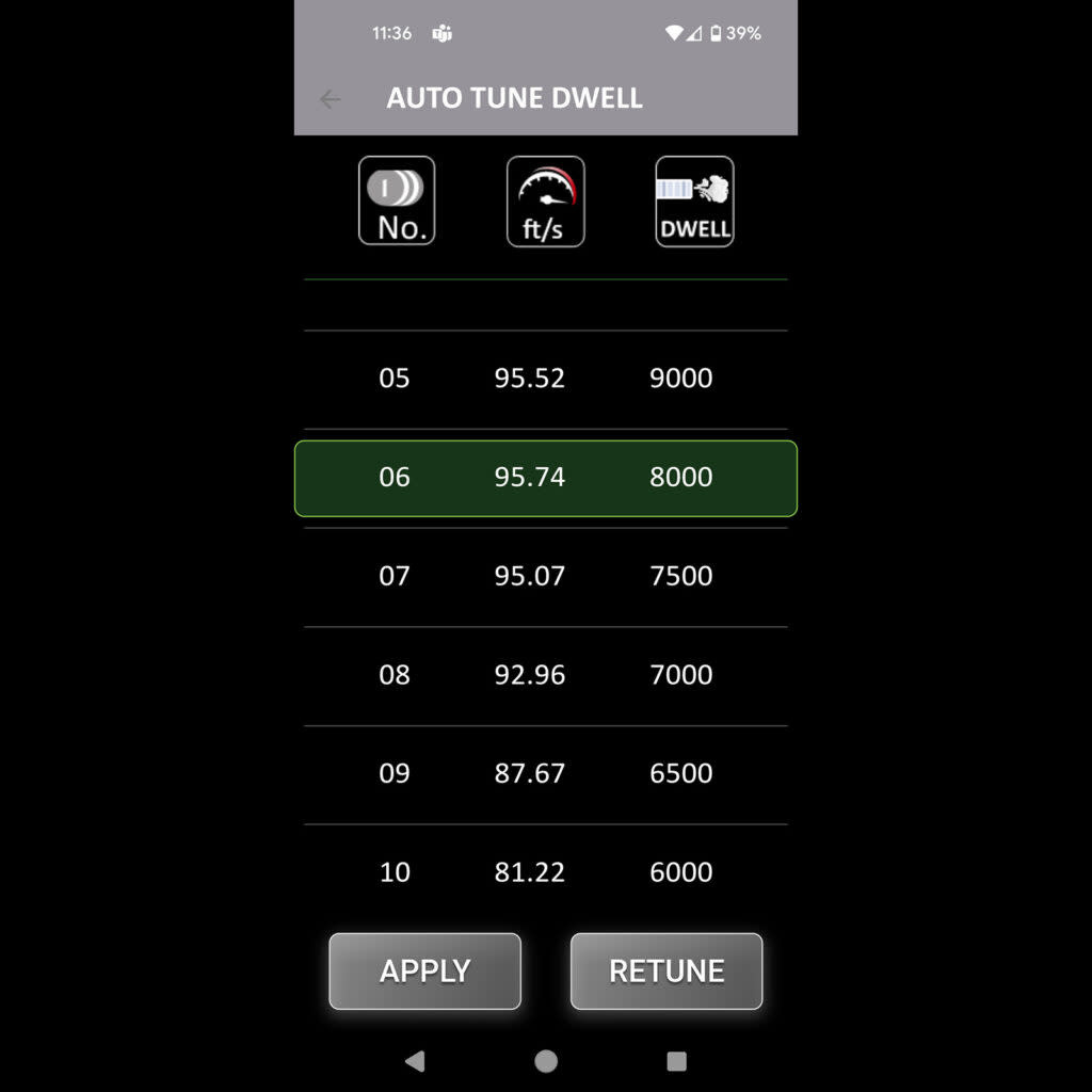 Wolverine Wolverine BLINC Bluetooth® FCU for MTW / Article Series