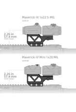 Vector Optics Maverick Red Dot Magnifier Mount