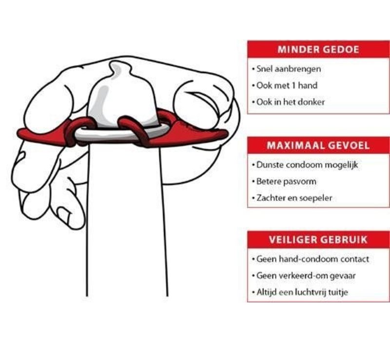 Wingman Condooms Met Clip Voor Makkelijker Omdoen Condoom Anoniem