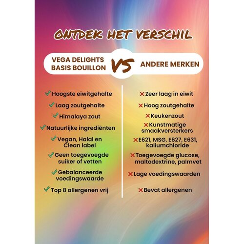 Vega Delights Smaakbooster 80g - Glutenvrij Vega Delights Smaakbooster 80g - Glutenvrij