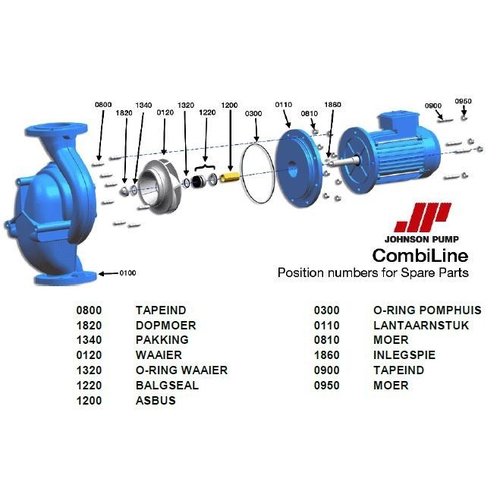Reparatur Dichtungsset Johnson CL pumpe 