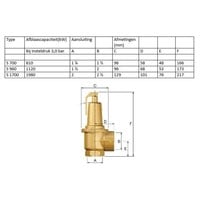 thumb-Flamco Prescor S Sicherheitsventil 3 Bar 1.1/4" - 2" bi-4